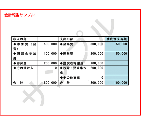 サンプル